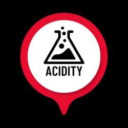Acidity in wine infographic